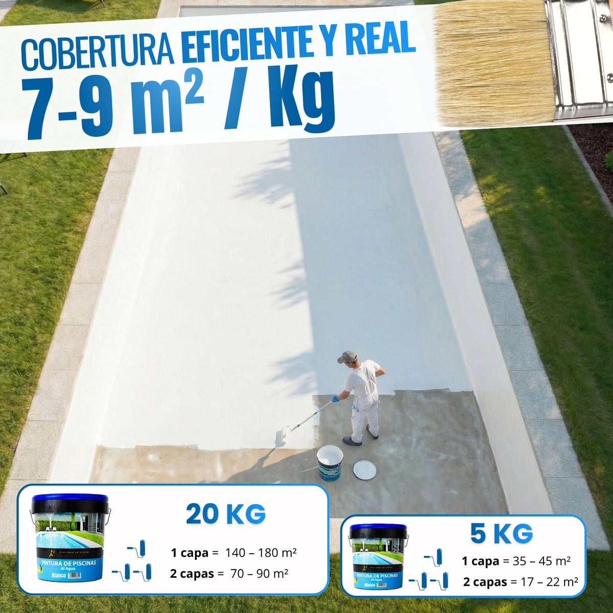Blanco - Pintura para Piscinas y Bordes Antialgas al Agua