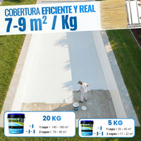Blanco - Pintura para Piscinas y Bordes Antialgas al Agua