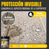 Impermeabilizante Poliuretano al Agua Teja para Interior, Fachadas y Cubiertas