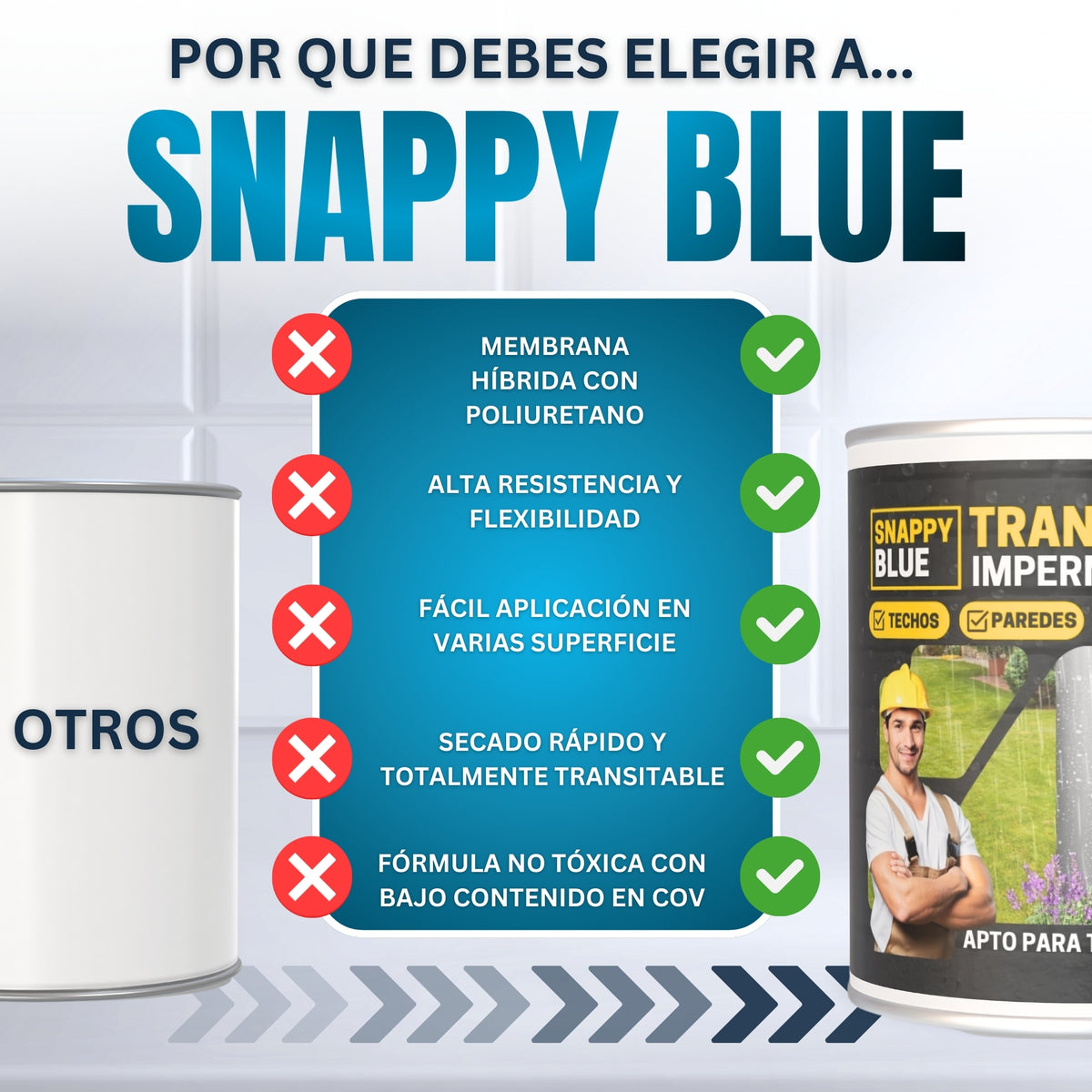 Impermeabilizante Membrana Híbrida Poliuretano | Snappyblue®