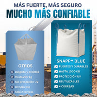 Big Bag para Escombros y Residuos | Saco de Rafia de Gran Volumen