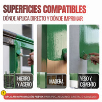 Verde Primavera - Esmalte al Agua Ecológico Antioxidante Multisuperficie