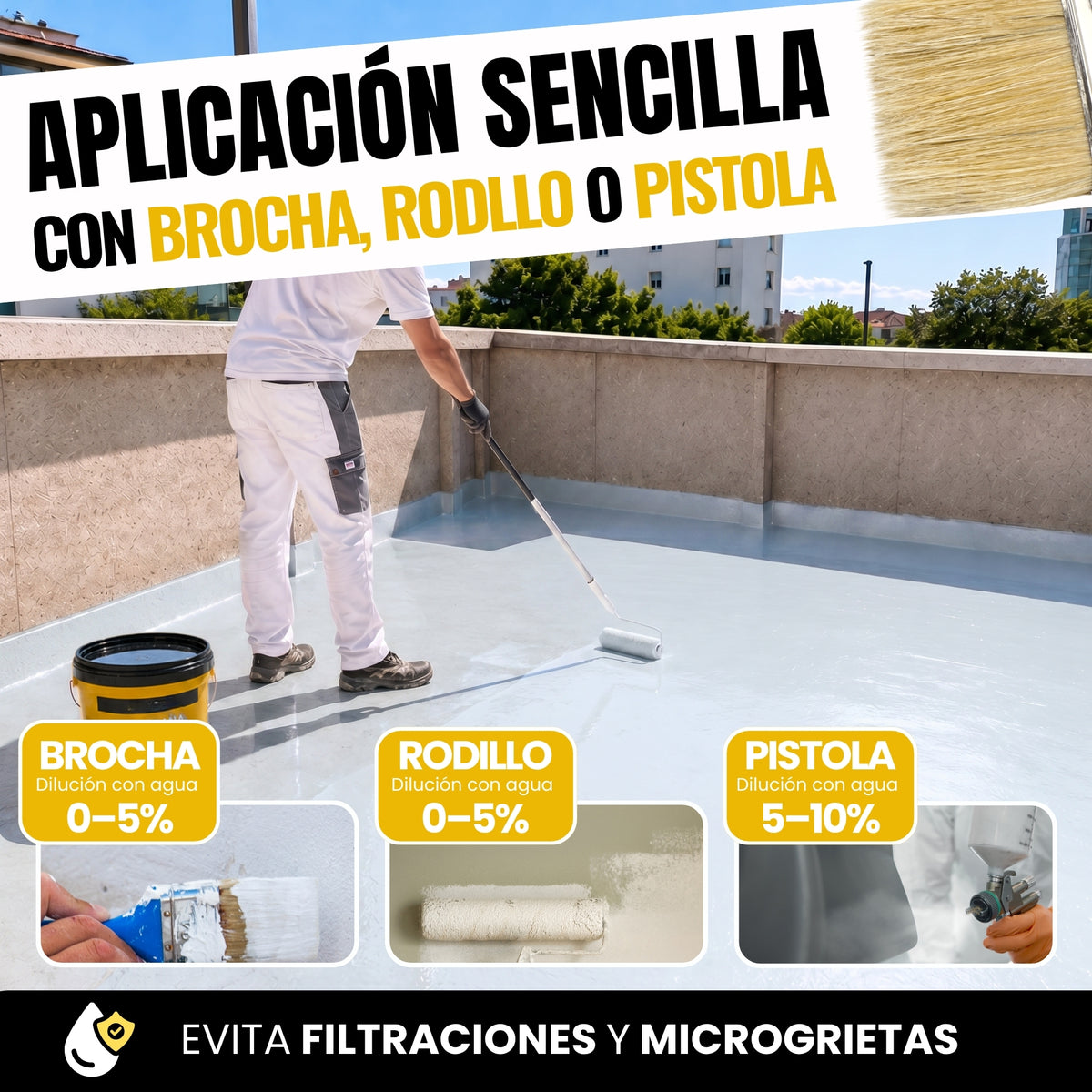 (Transparente) Impermeabilizante Membrana Híbrida Poliuretano