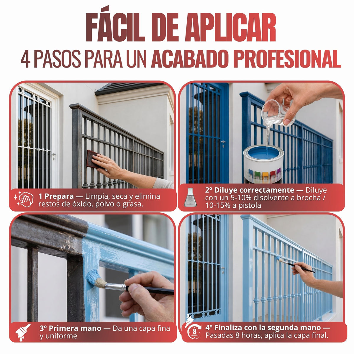 Azul Ancla - Esmalte al Agua Ecológico Antioxidante Multisuperficie