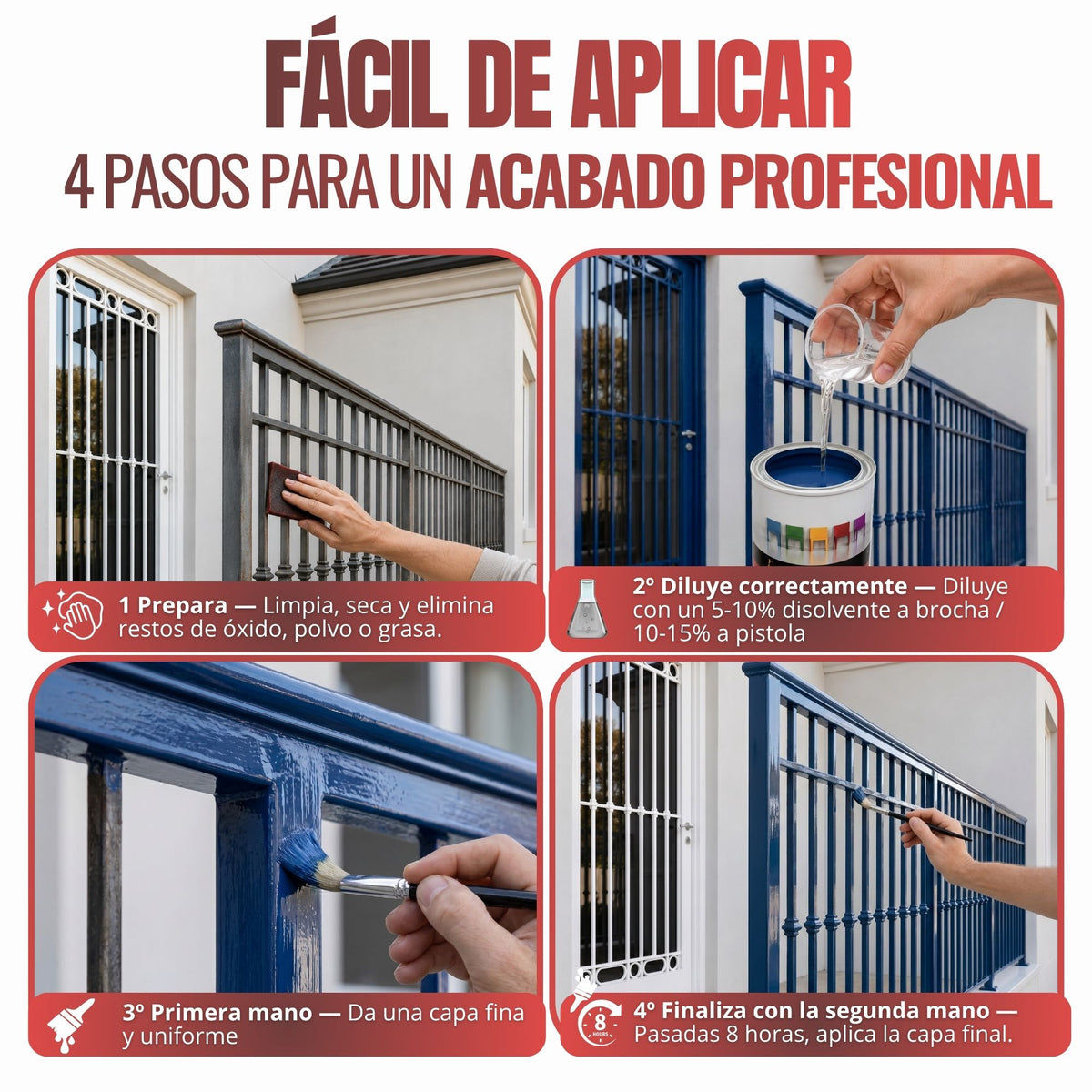 Azul Cobalto - Esmalte al Agua Ecológico Antioxidante Multisuperficie