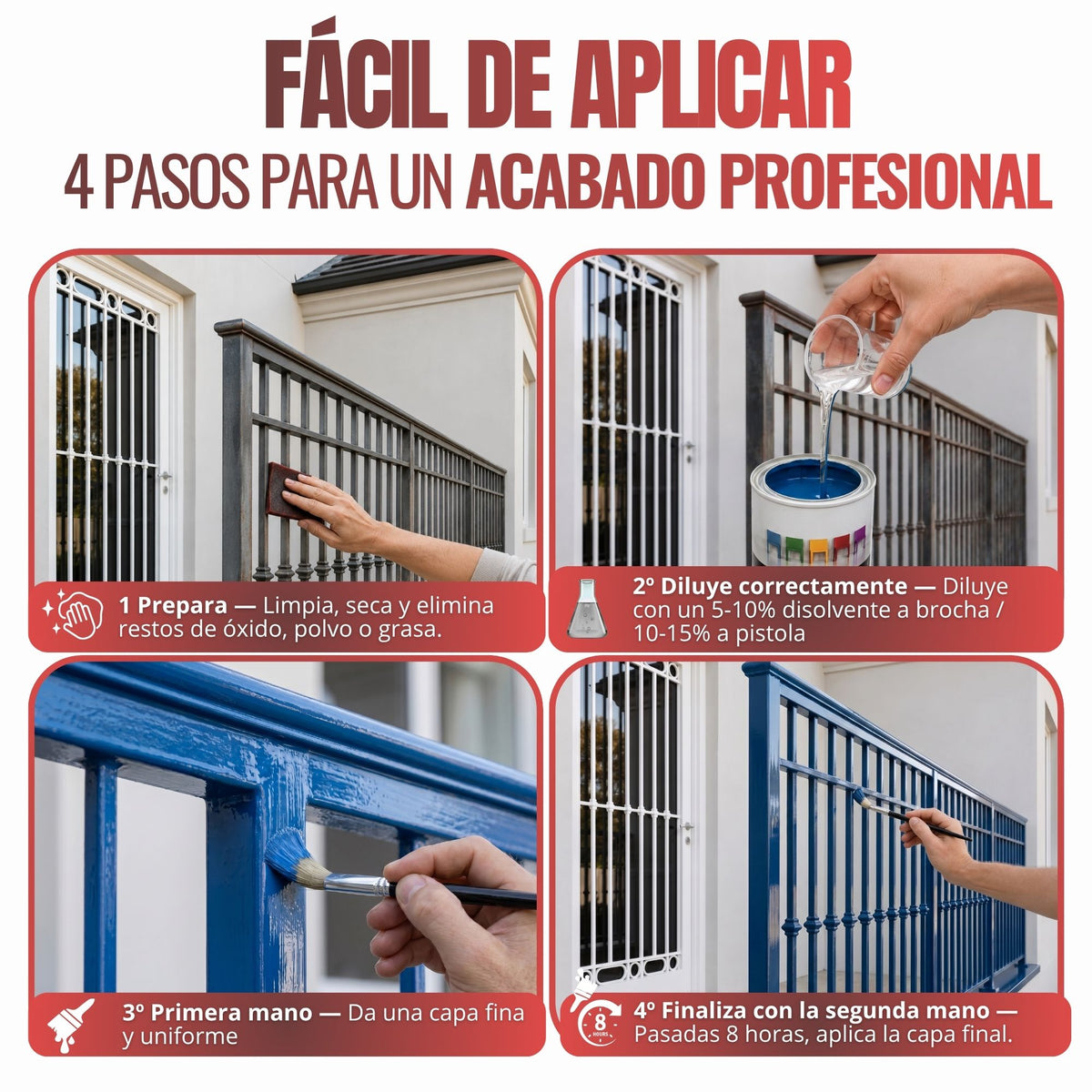 Azul Luminoso - Esmalte al Agua Ecológico Antioxidante Multisuperficie